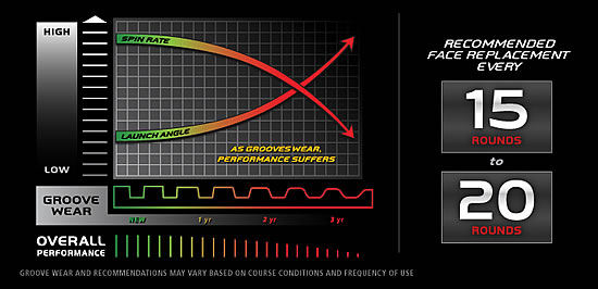 TaylorMade TP xFT Wedge xftwedge4