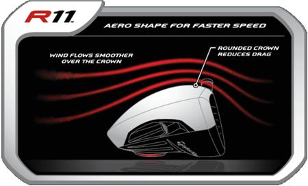 TaylorMade R11 Aero Shape Driver Club Head