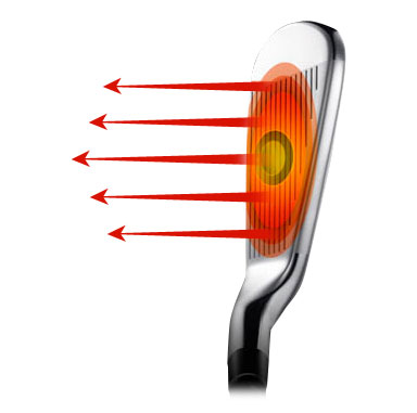 R11 Irons Inverted Core